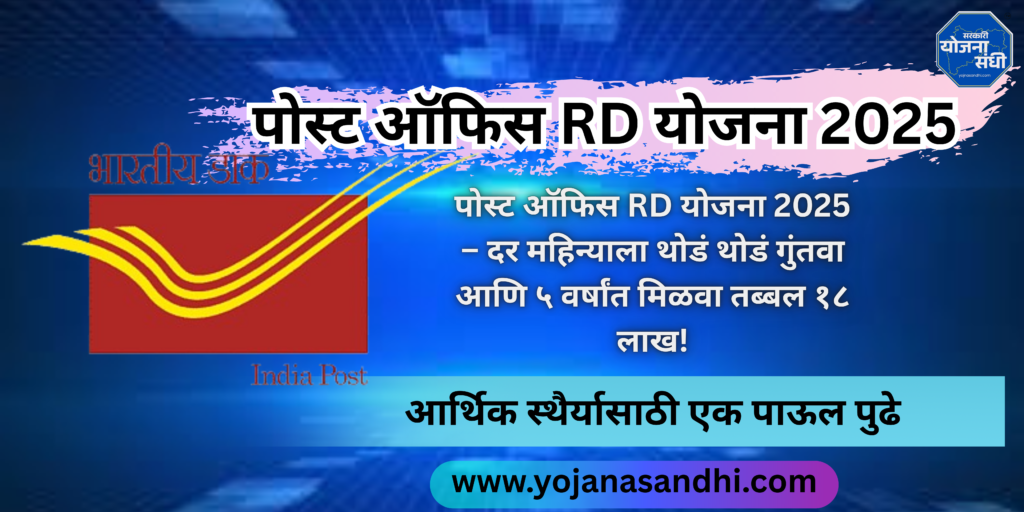 पोस्ट ऑफिस RD योजना 2025-yojanasandhi.com