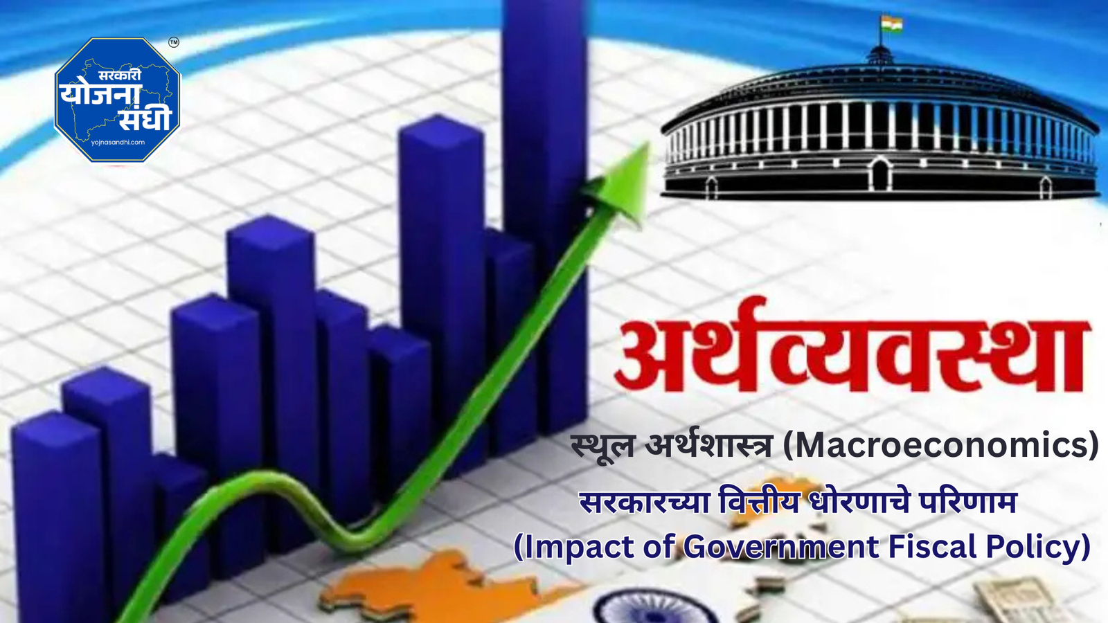 सरकारच्या वित्तीय धोरणाचे परिणाम-yojanasandhi.com